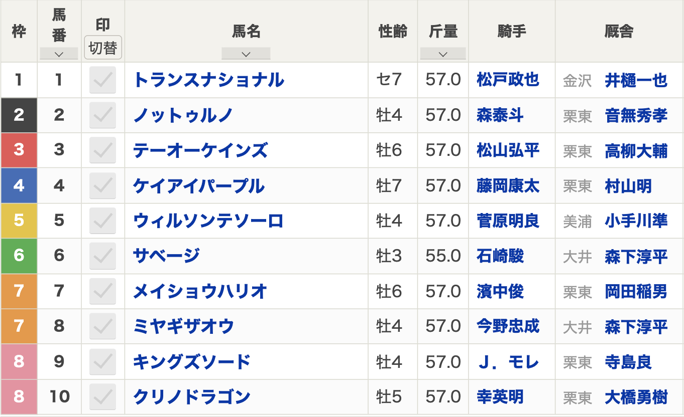 ジャック 聖心クラスNo.11-19-