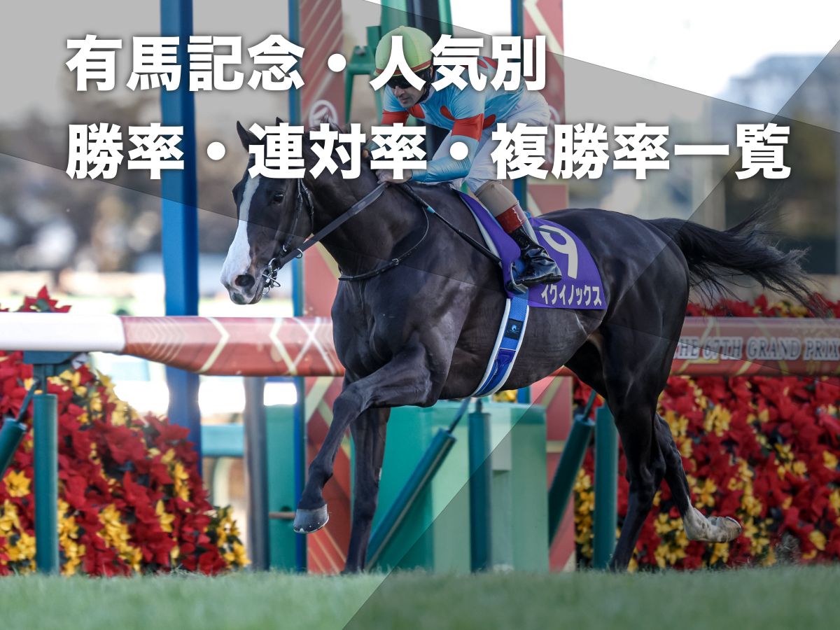 2000年 節約 阪神大賞典 セット馬券 2000年 阪神大賞典 セット馬券