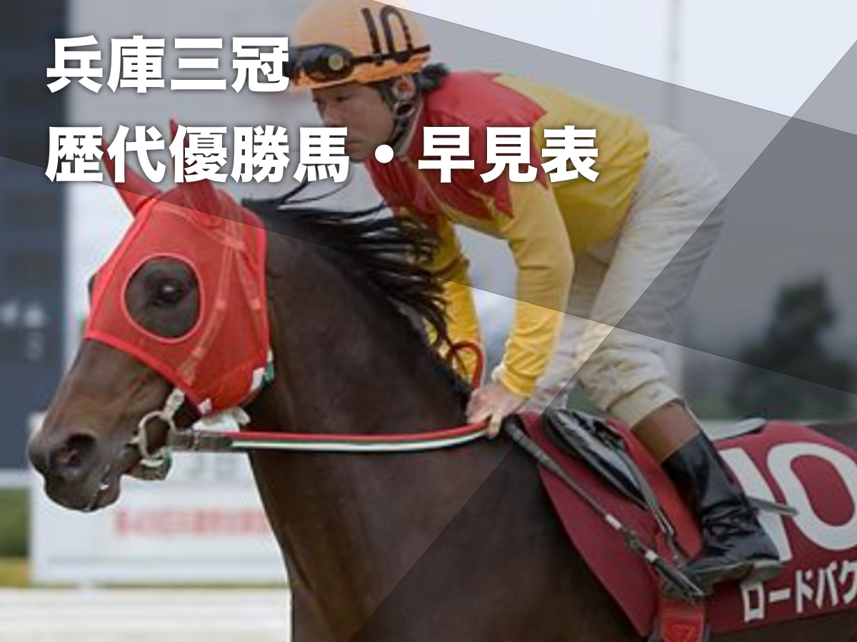 【三冠早見表】兵庫三冠競走の歴代優勝馬 達成馬はロードバクシン(2001年)ただ一頭