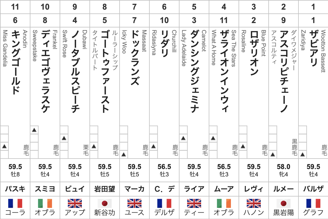 公の場での発言・インタビュー報道記録