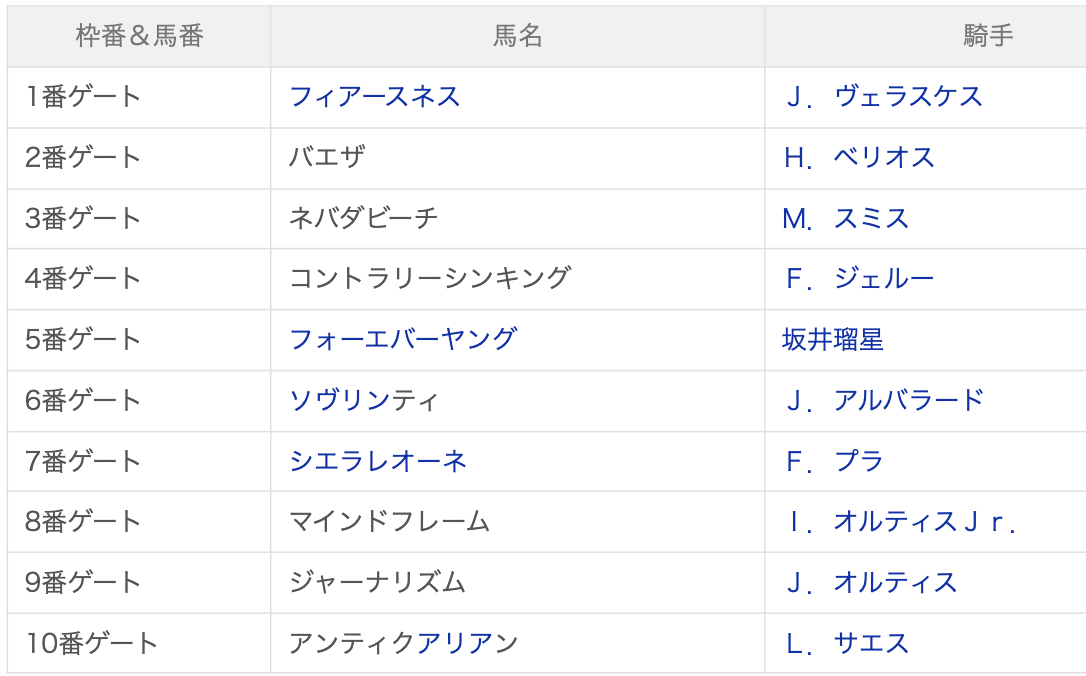 1997年〜2005年単勝馬券コレクション 1997年〜2005年単勝馬券コレクション 1997年〜2005年単勝馬券コレクション