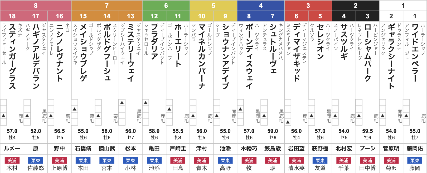 公の場での発言・インタビュー報道記録