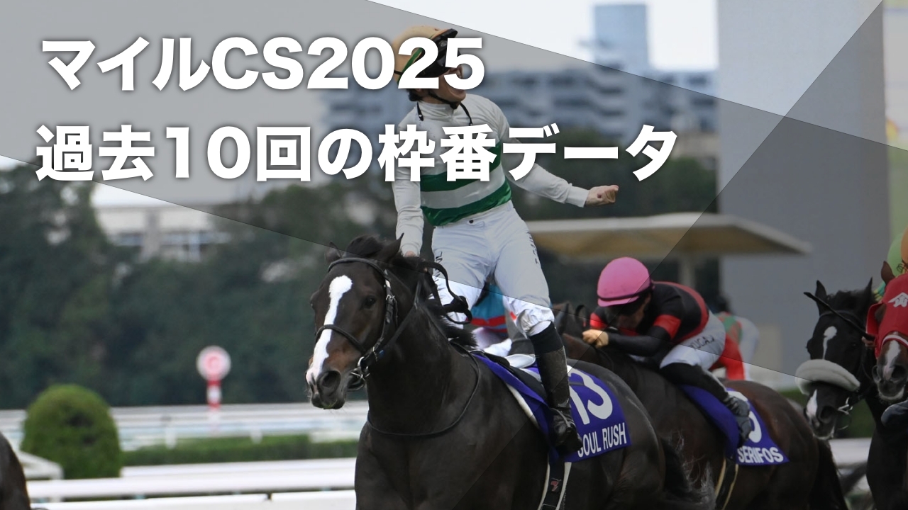マイルチャンピオンシップ2025予想】8枠が4勝・5枠は不振傾向 過去10回