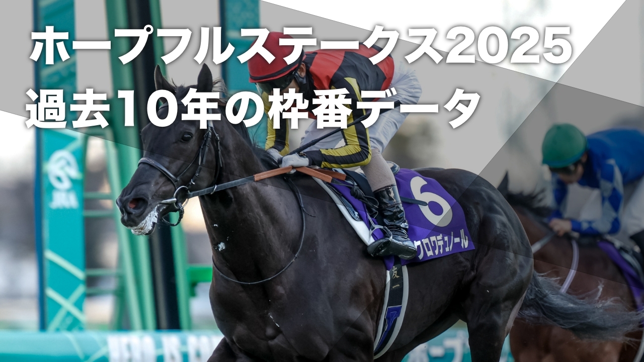 ホープフルステークス2025予想】最内・大外の勝率が0パーセント 過去10 