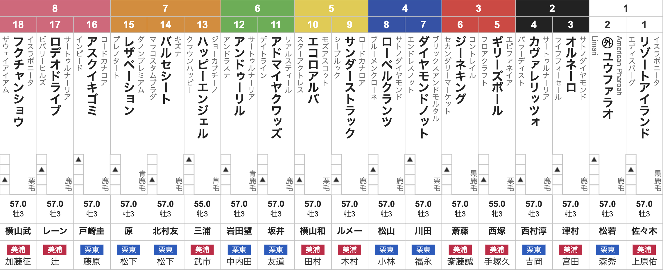 公の場での発言・インタビュー報道記録